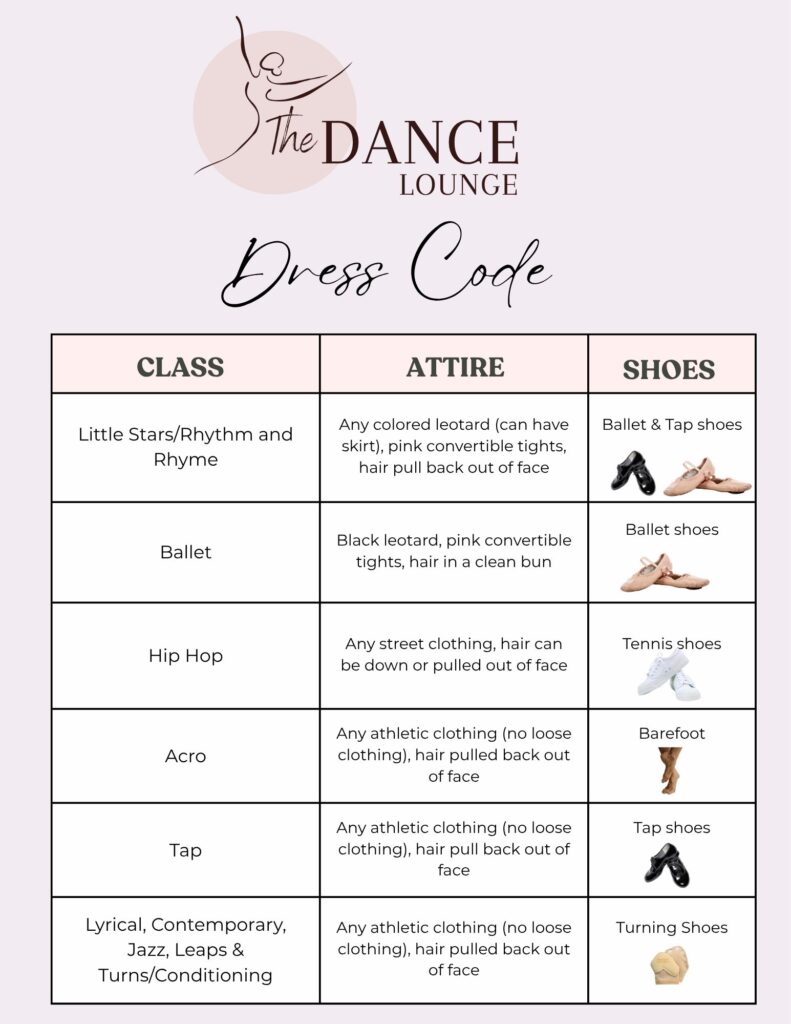 The Dance Lounge dress code by class: Little Stars/Rhythm and Rhyme – any colored leotard, optional skirt, pink convertible tights, hair pulled back out of face, ballet and tap shoes. Ballet – black leotard, pink convertible tights, hair in a clean bun, ballet shoes. Hip Hop – any street clothing, hair down or pulled out of face, tennis shoes. Acro – athletic clothing with no loose clothing, hair pulled back out of face, barefoot. Tap – athletic clothing with no loose clothing, hair pulled back out of face, tap shoes. Lyrical, Contemporary, Jazz, Leaps & Turns/Conditioning – athletic clothing with no loose clothing, hair pulled back out of face, turning shoes.